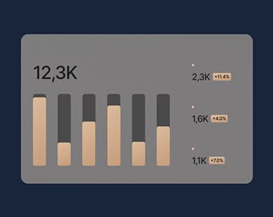 Dubai real estate Q2 2025: prices & trends
